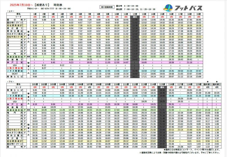 フットバス料金表